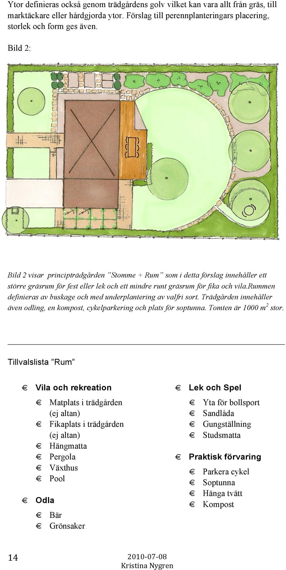 rummen definieras av buskage och med underplantering av valfri sort. Trädgården innehåller även odling, en kompost, cykelparkering och plats för soptunna. Tomten är 1000 m 2 stor.