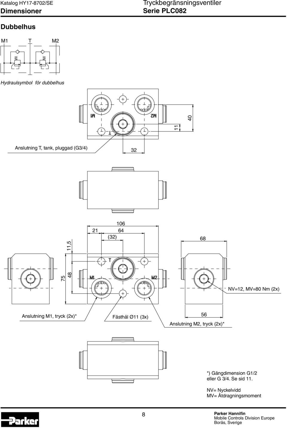 Nm (2x) nslutning M1, tryck (2x)* Fästhål Ø11 (3x) 56 nslutning M2, tryck (2x)* *)