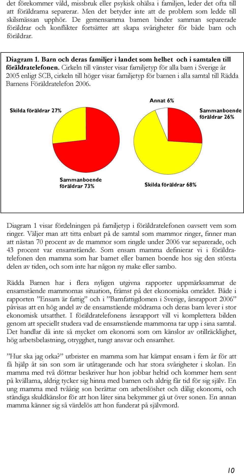 Barn och deras familjer i landet som helhet och i samtalen till föräldratelefonen.