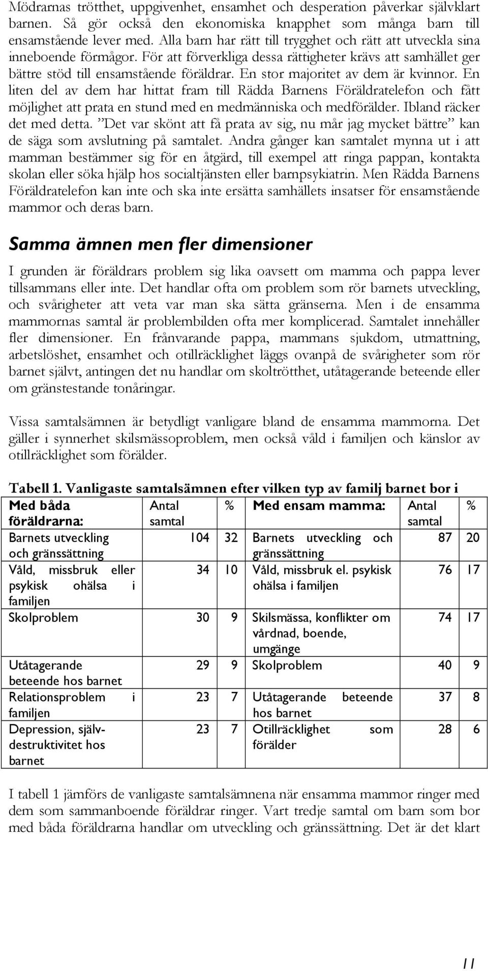 En stor majoritet av dem är kvinnor. En liten del av dem har hittat fram till Rädda Barnens Föräldratelefon och fått möjlighet att prata en stund med en medmänniska och medförälder.