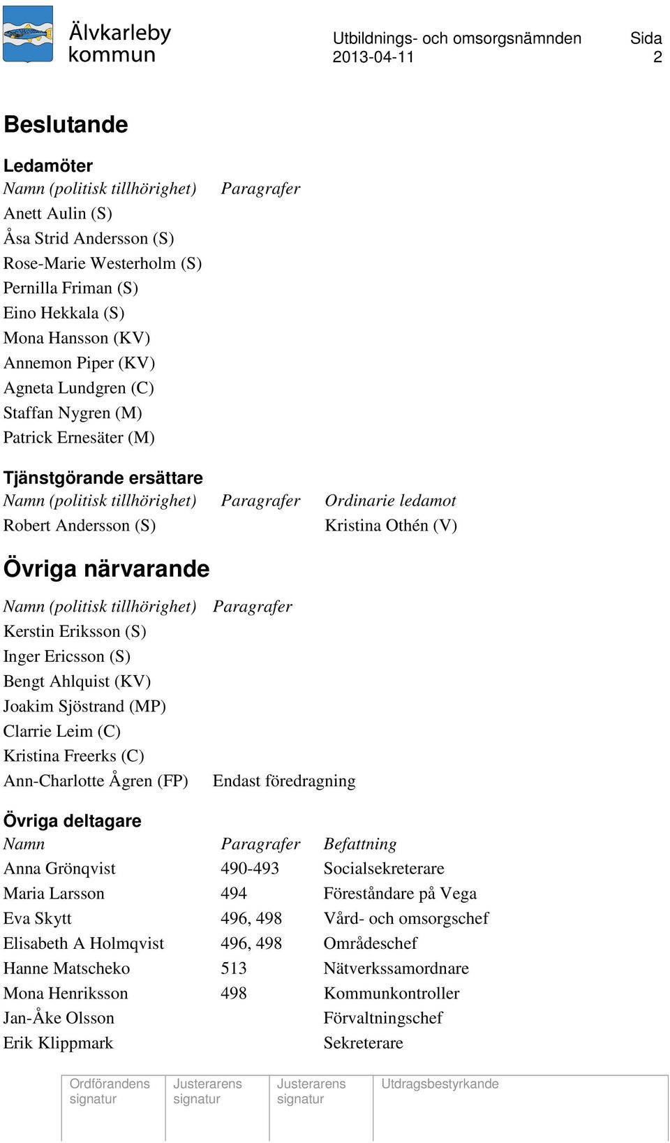 Övriga närvarande Namn (politisk tillhörighet) Paragrafer Kerstin Eriksson (S) Inger Ericsson (S) Bengt Ahlquist (KV) Joakim Sjöstrand (MP) Clarrie Leim (C) Kristina Freerks (C) Ann-Charlotte Ågren