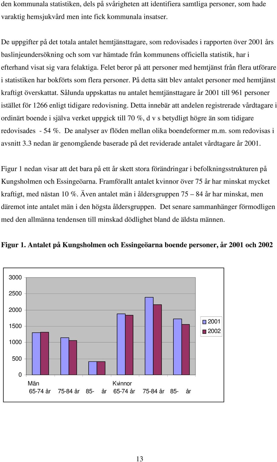 vara felaktiga. Felet beror på att personer med hemtjänst från flera utförare i statistiken har bokförts som flera personer. På detta sätt blev antalet personer med hemtjänst kraftigt överskattat.