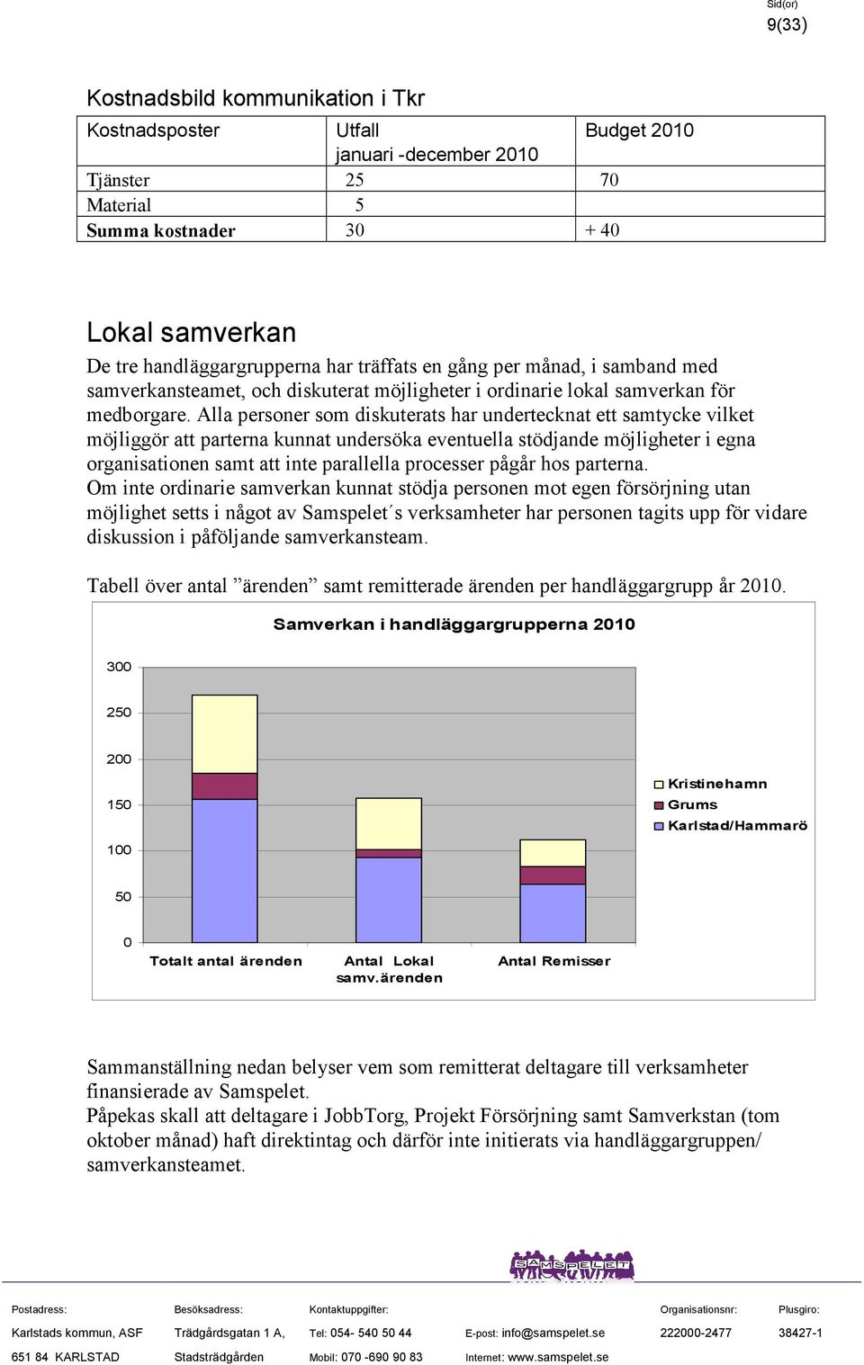 Alla personer som diskuterats har undertecknat ett samtycke vilket möjliggör att parterna kunnat undersöka eventuella stödjande möjligheter i egna organisationen samt att inte parallella processer