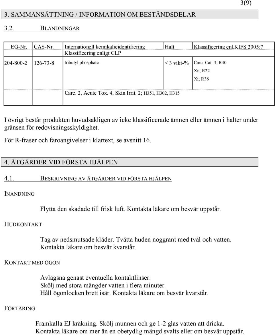 2; H351, H302, H315 I övrigt består produkten huvudsakligen av icke klassificerade ämnen eller ämnen i halter under gränsen för redovisningsskyldighet.