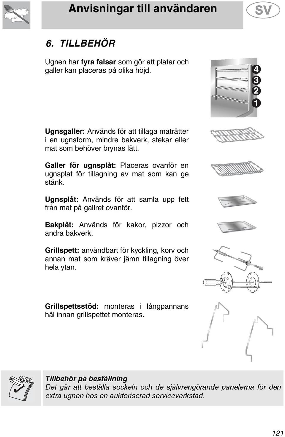 Galler för ugnsplåt: Placeras ovanför en ugnsplåt för tillagning av mat som kan ge stänk. Ugnsplåt: Används för att samla upp fett från mat på gallret ovanför.