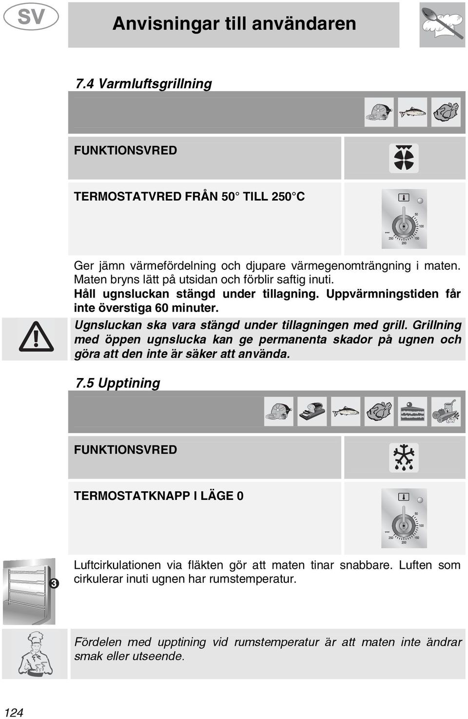 Ugnsluckan ska vara stängd under tillagningen med grill. Grillning med öppen ugnslucka kan ge permanenta skador på ugnen och göra att den inte är säker att använda. 7.