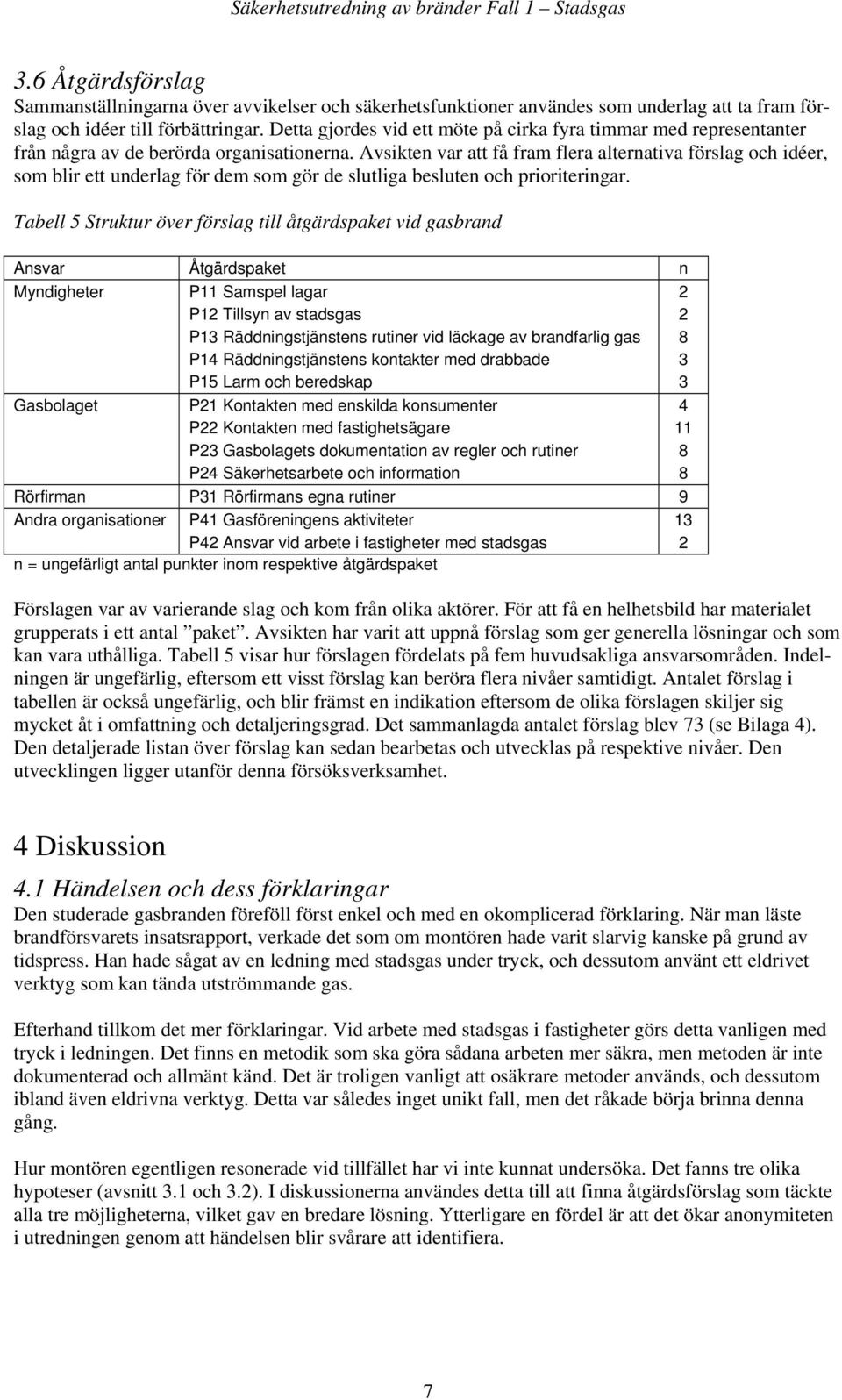 Avsikten var att få fram flera alternativa förslag och idéer, som blir ett underlag för dem som gör de slutliga besluten och prioriteringar.