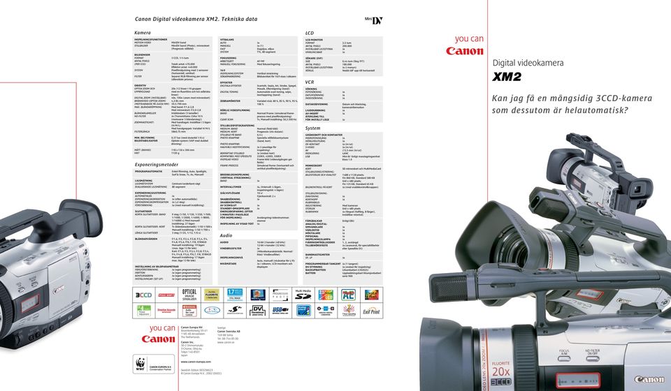 CCD, 1/4 tum Totalt antal: 470.000 Effektivt antal: 440.