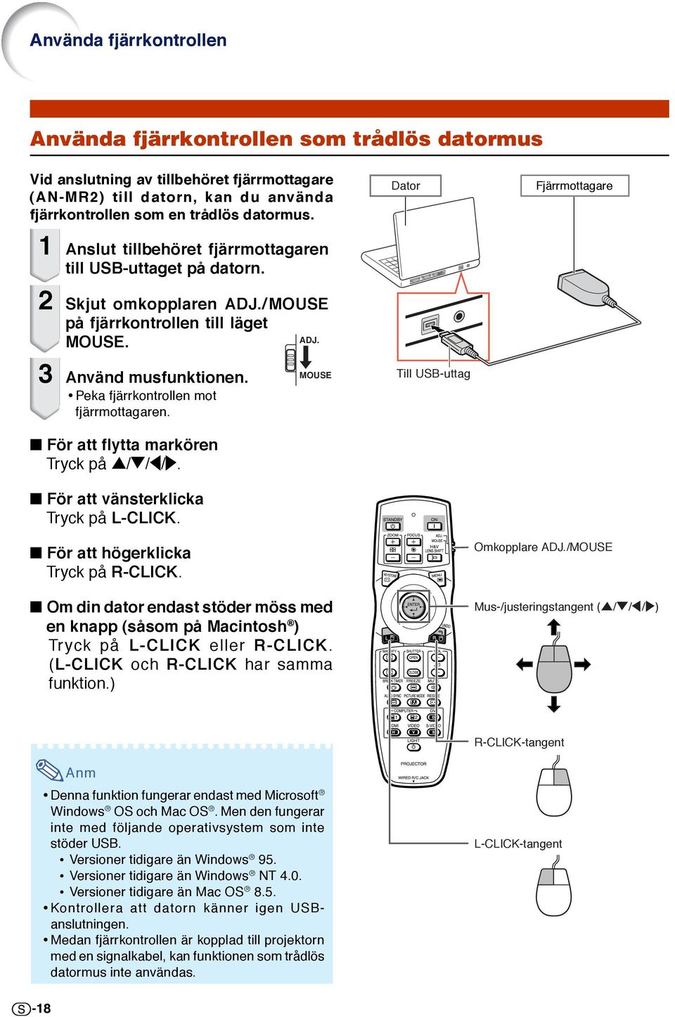 Peka fjärrkontrollen mot fjärrmottagaren. För att flytta markören Tryck på '/"/\/. För att vänsterklicka Tryck på L-CLICK. MOUSE Till USB-uttag För att högerklicka Tryck på R-CLICK.