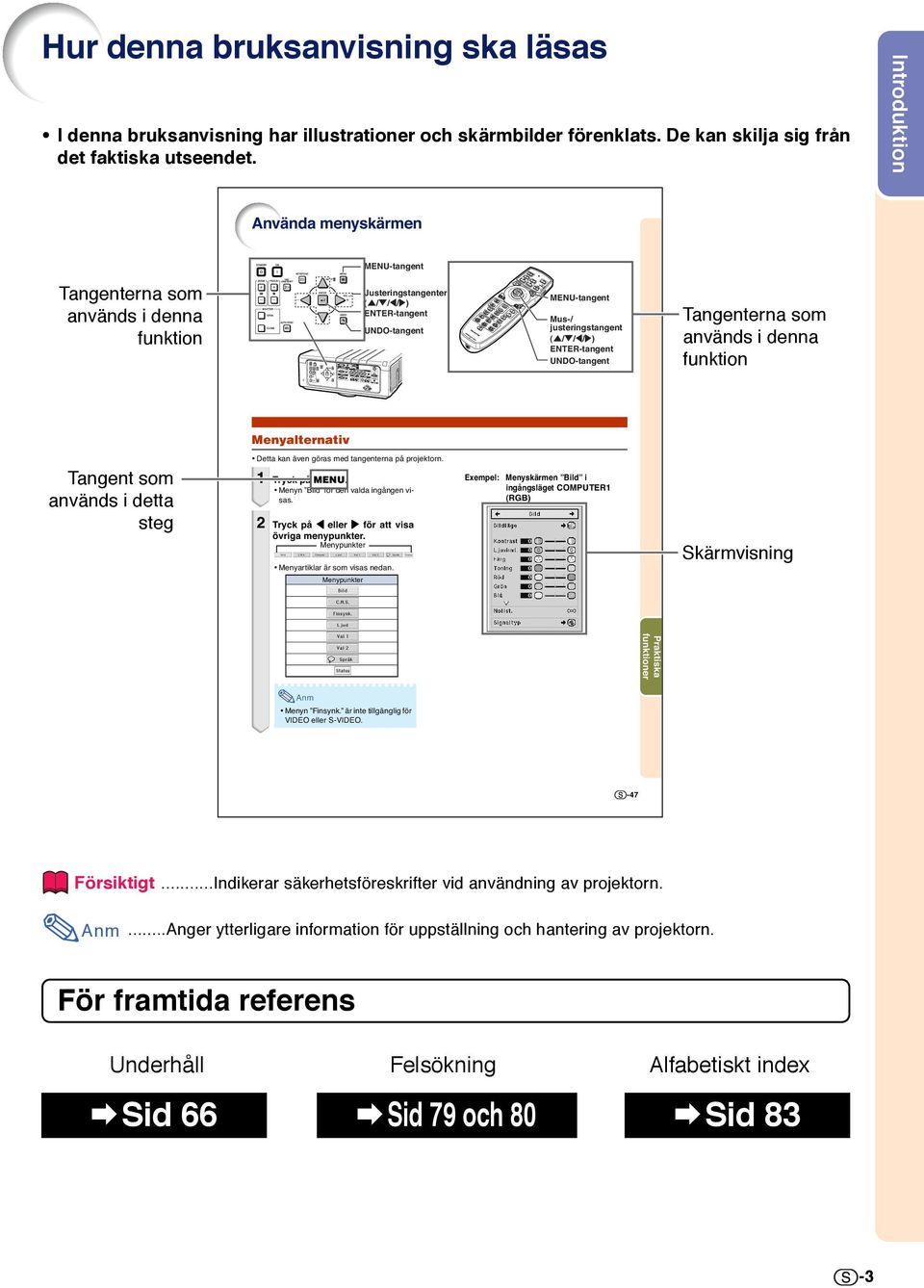 UNDO-tangent Tangenterna som används i denna funktion Menyalternativ Tangent som används i detta steg Detta kan även göras med tangenterna på projektorn. 1 Tryck på MENU.