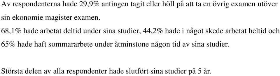 68,1% hade arbetat deltid under sina studier, 44,2% hade i något skede arbetat heltid