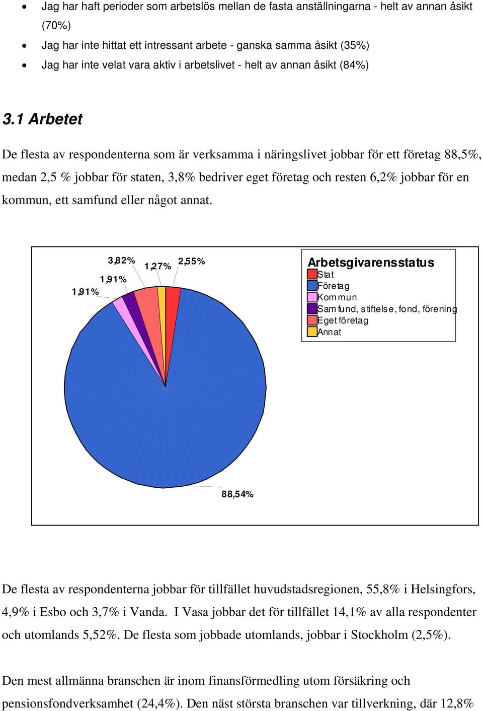 1 Arbetet De flesta av respondenterna som är verksamma i näringslivet jobbar för ett företag 88,5%, medan 2,5 % jobbar för staten, 3,8% bedriver eget företag och resten 6,2% jobbar för en kommun, ett