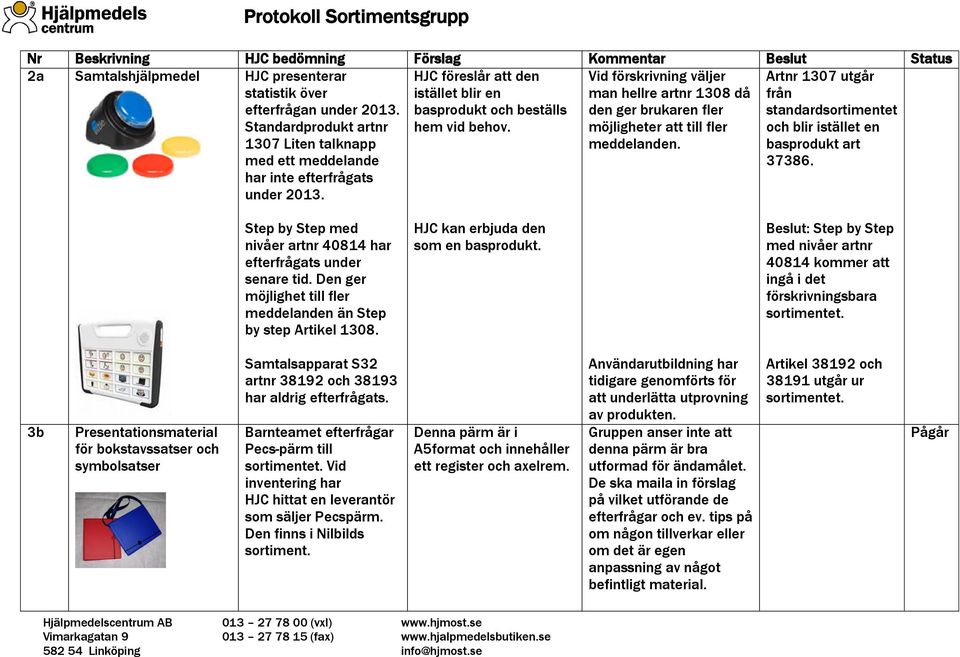 Artnr 1307 utgår från standardsortimentet och blir istället en basprodukt art 37386. Step by Step med nivåer artnr 40814 har efterfrågats under senare tid.