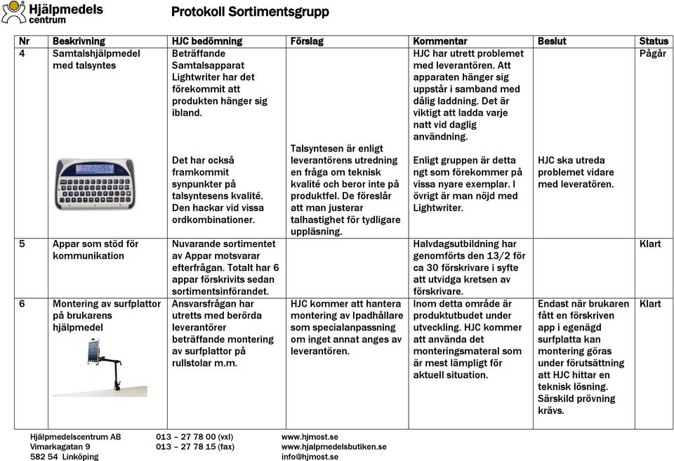 Totalt har 6 appar förskrivits sedan sortimentsinförandet. Ansvarsfrågan har utretts med berörda leverantörer beträffande montering av surfplattor på rullstolar m.m. Talsyntesen är enligt leverantörens utredning en fråga om teknisk kvalité och beror inte på produktfel.