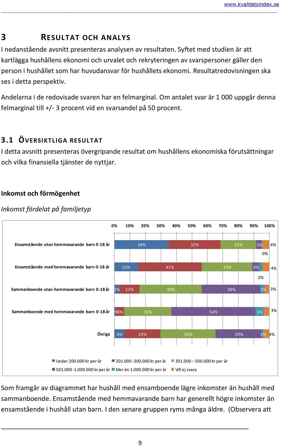 Resultatredovisningen ska ses i detta perspektiv. Andelarna i de redovisade svaren har en felmarginal.