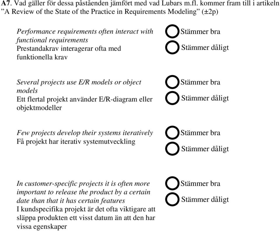 interagerar ofta med funktionella krav Several projects use E/R models or object models Ett flertal projekt använder E/R-diagram eller objektmodeller Few projects develop their