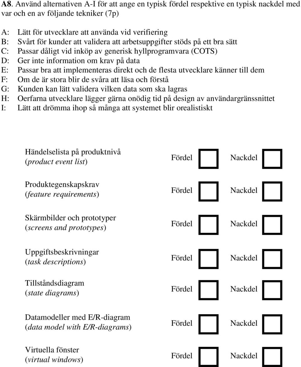 de flesta utvecklare känner till dem F: Om de är stora blir de svåra att läsa och förstå G: Kunden kan lätt validera vilken data som ska lagras H: Oerfarna utvecklare lägger gärna onödig tid på