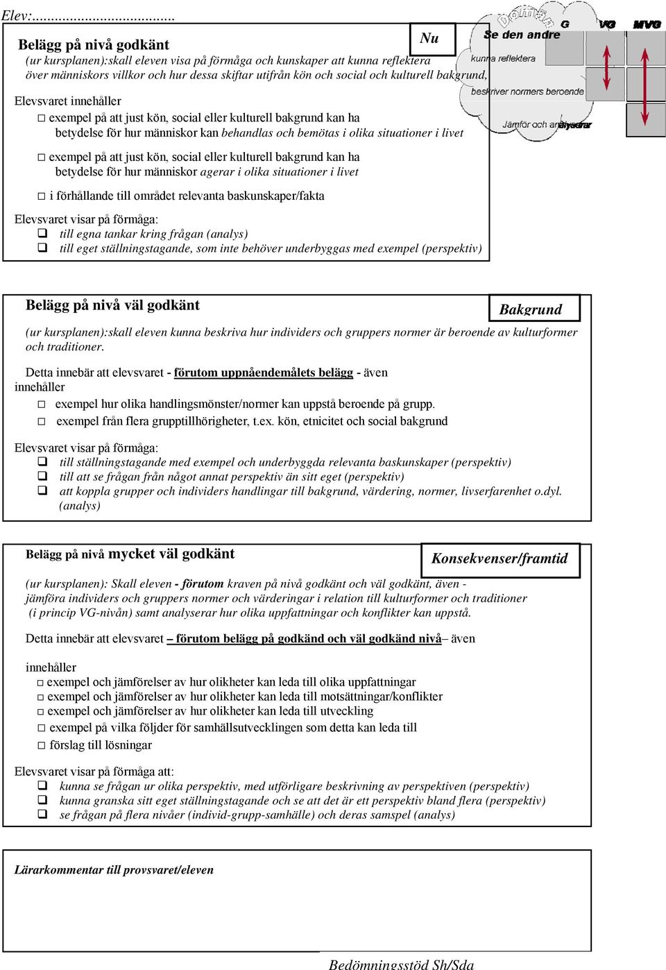 bakgrund, Elevsvaret innehåller exempel på att just kön, social eller kulturell bakgrund kan ha betydelse för hur människor kan behandlas och bemötas i olika situationer i livet exempel på att just