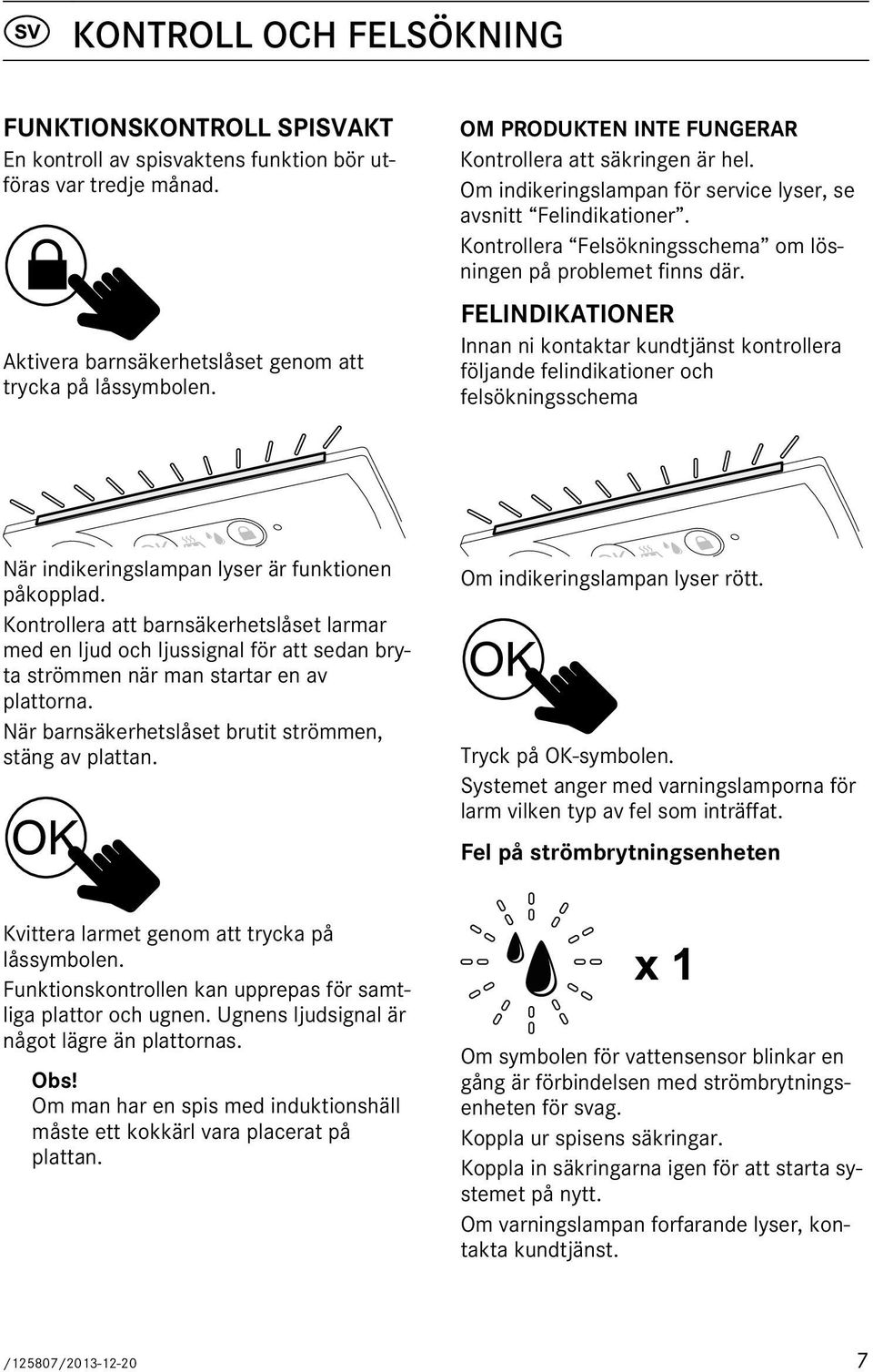 FELINDIKATIONER Innan ni kontaktar kundtjänst kontrollera följande felindikationer och felsökningsschema När indikeringslampan lyser är funktionen påkopplad.