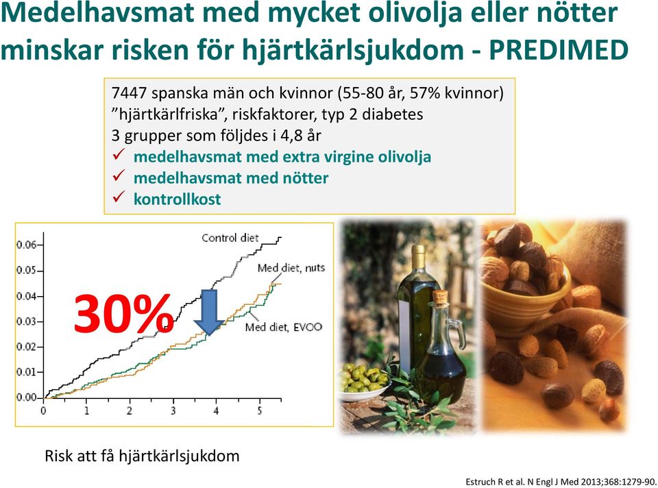 diabetes 3 grupper som följdes i 4,8 år medelhavsmat med extra virgine olivolja medelhavsmat