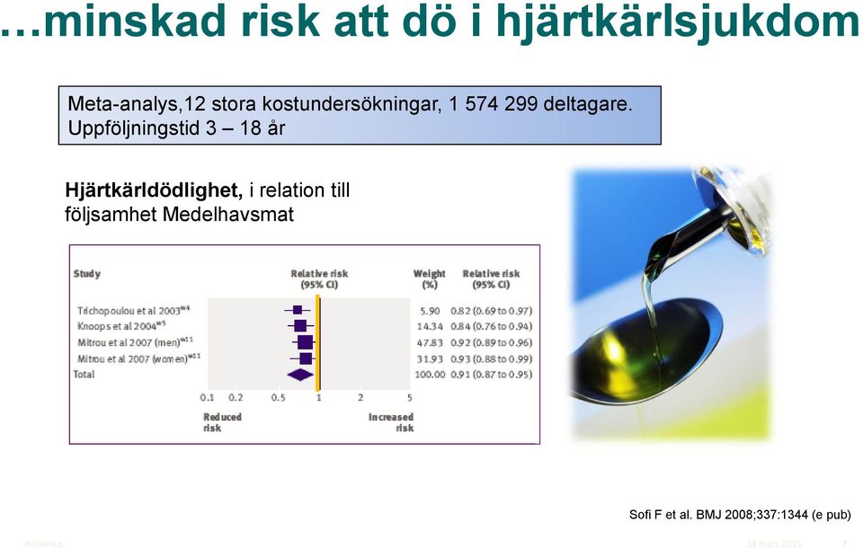 Uppföljningstid 3 18 år Hjärtkärldödlighet, i relation till