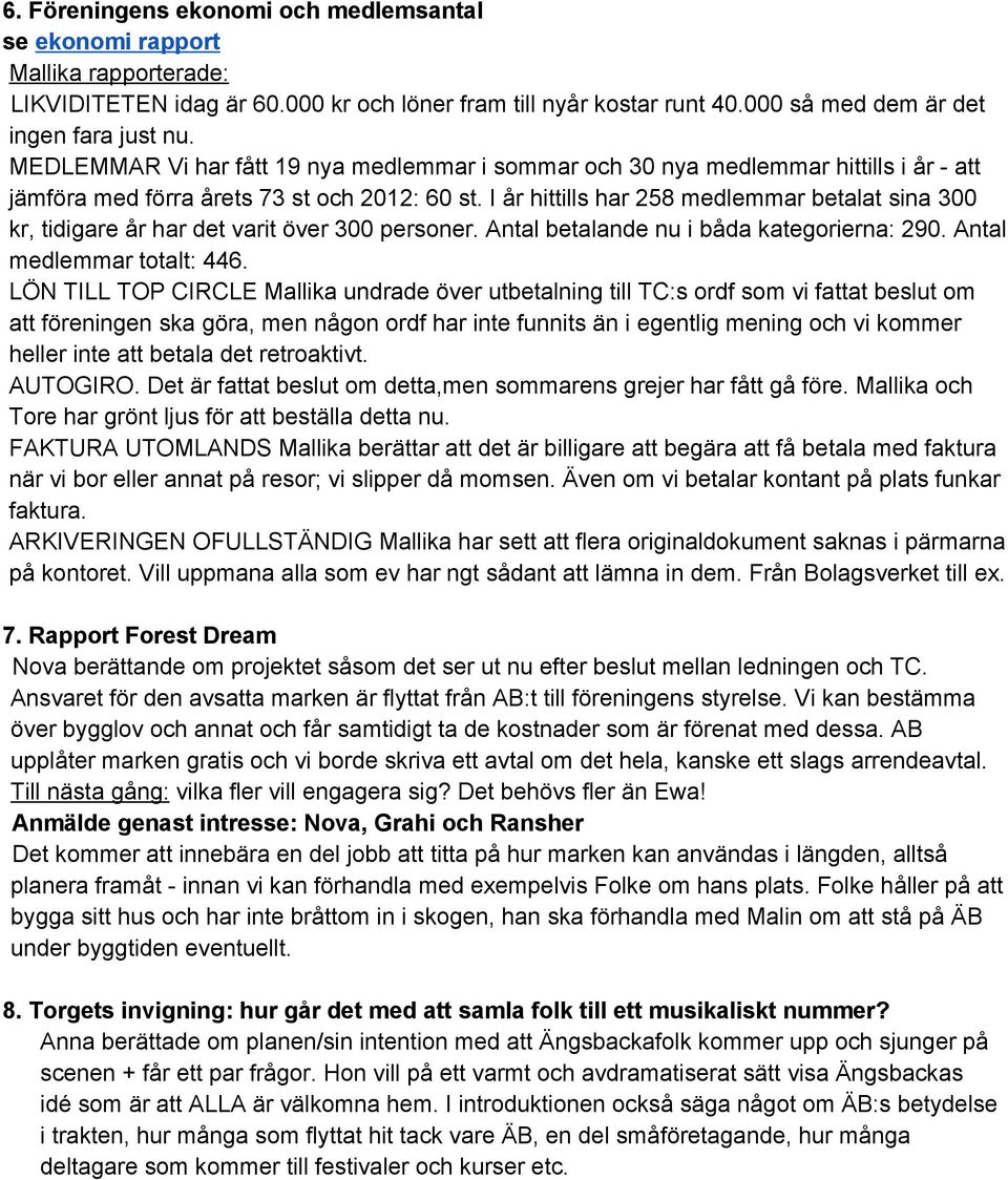 I år hittills har 258 medlemmar betalat sina 300 kr, tidigare år har det varit över 300 personer. Antal betalande nu i båda kategorierna: 290. Antal medlemmar totalt: 446.