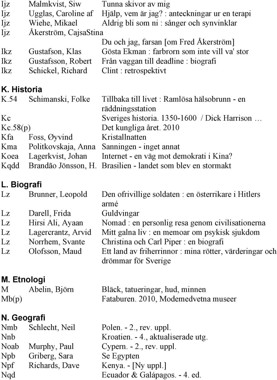 va' stor Gustafsson, Robert Från vaggan till deadline : biografi Schickel, Richard Clint : retrospektivt K. Historia K.