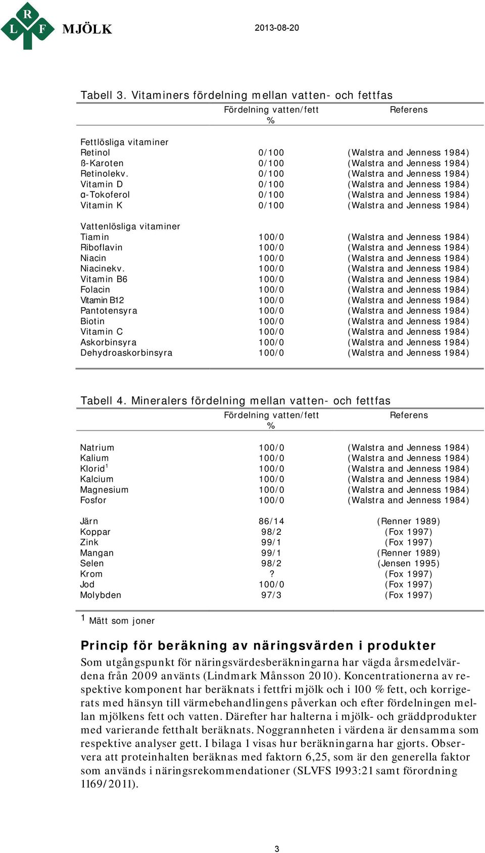 0/100 (Walstra and Jenness 1984) Vitamin D 0/100 (Walstra and Jenness 1984) α-tokoferol 0/100 (Walstra and Jenness 1984) Vitamin K 0/100 (Walstra and Jenness 1984) Vattenlösliga vitaminer Tiamin