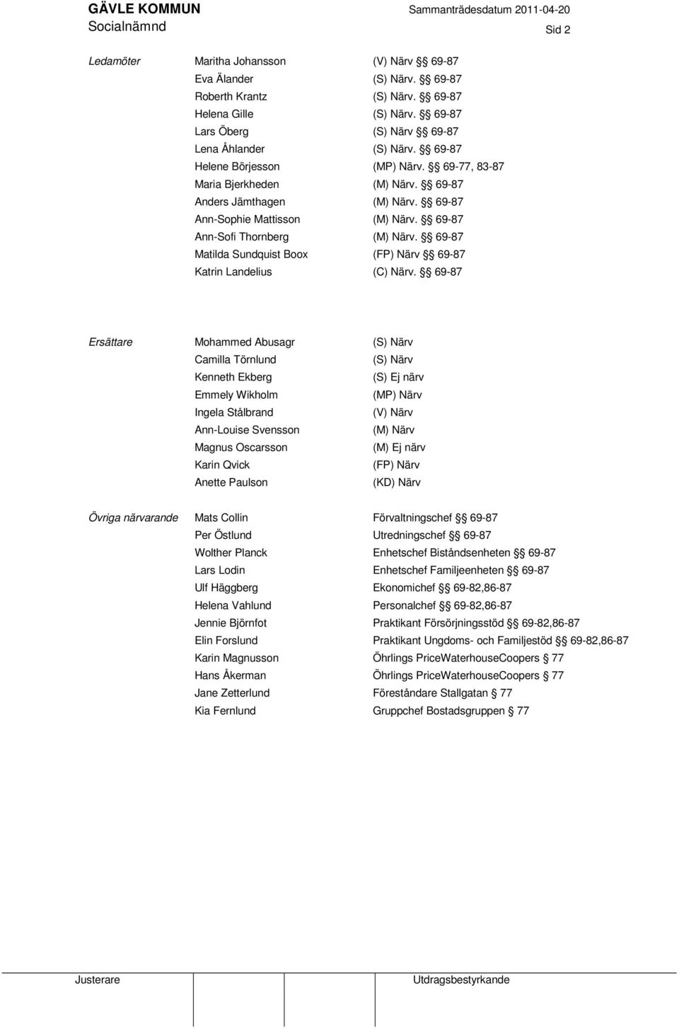 69-87 (M) Närv. 69-87 (M) Närv. 69-87 (FP) Närv 69-87 (C) Närv.