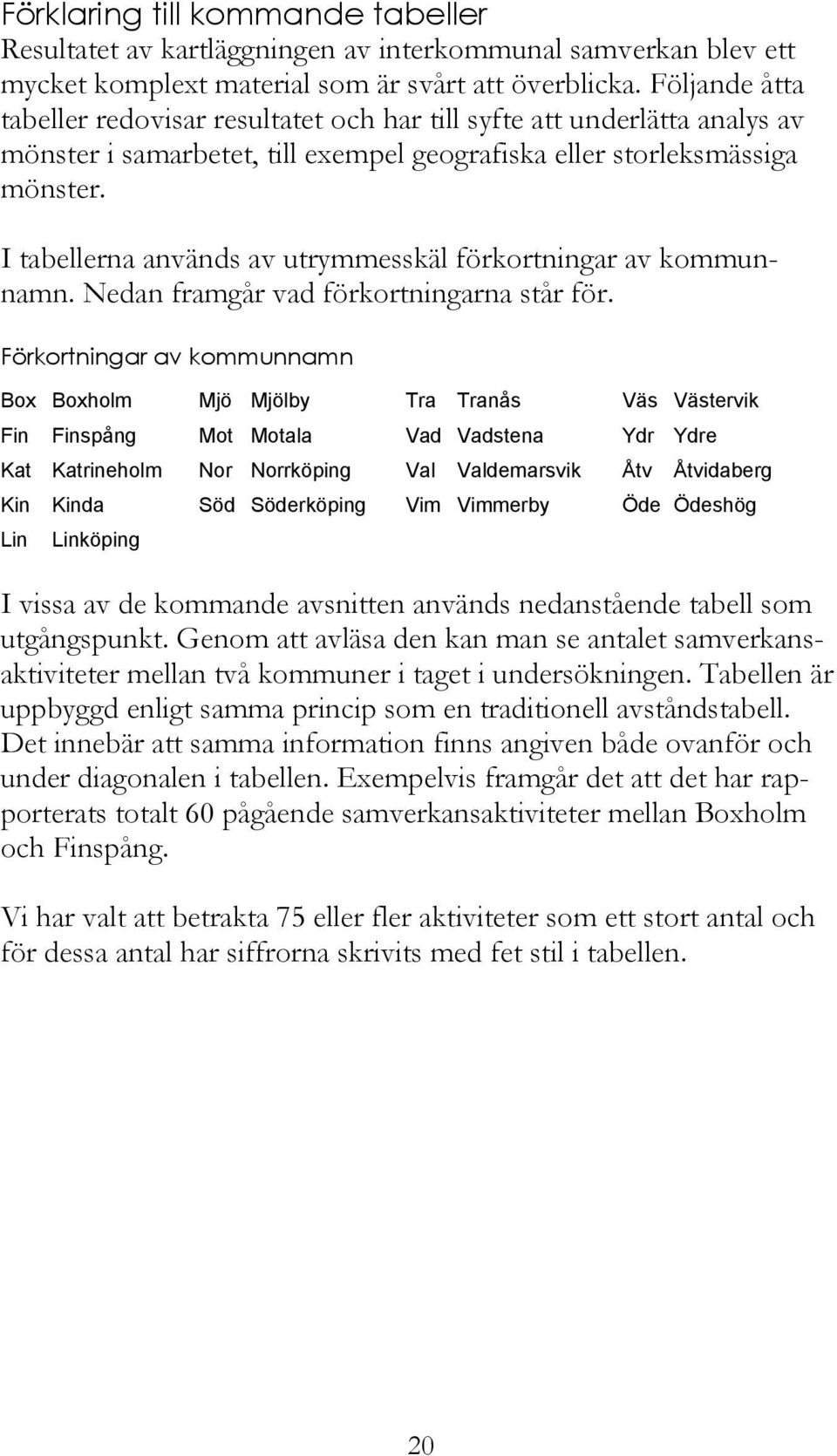 I tabellerna används av utrymmesskäl förkortningar av kommunnamn. Nedan framgår vad förkortningarna står för.