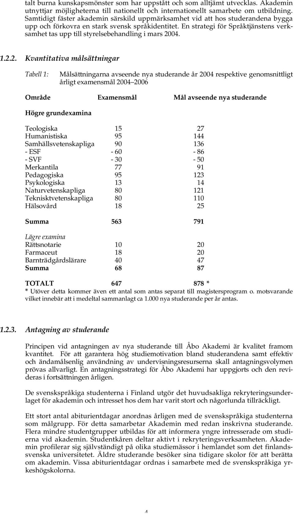 En strategi för Språktjänstens verksamhet tas upp till styrelsebehandling i mars 20