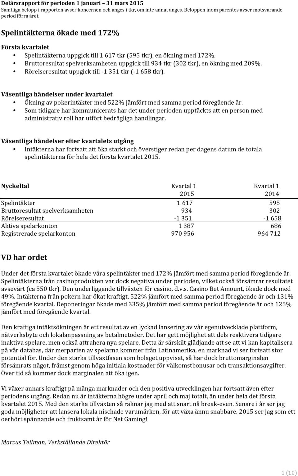 RörelseresultatuppgicktillJ1351tkr(J1658tkr).+ + Väsentliga+händelser+under+kvartalet+ Ökningavpokerintäktermed522%jämförtmedsammaperiodföregåendeår.