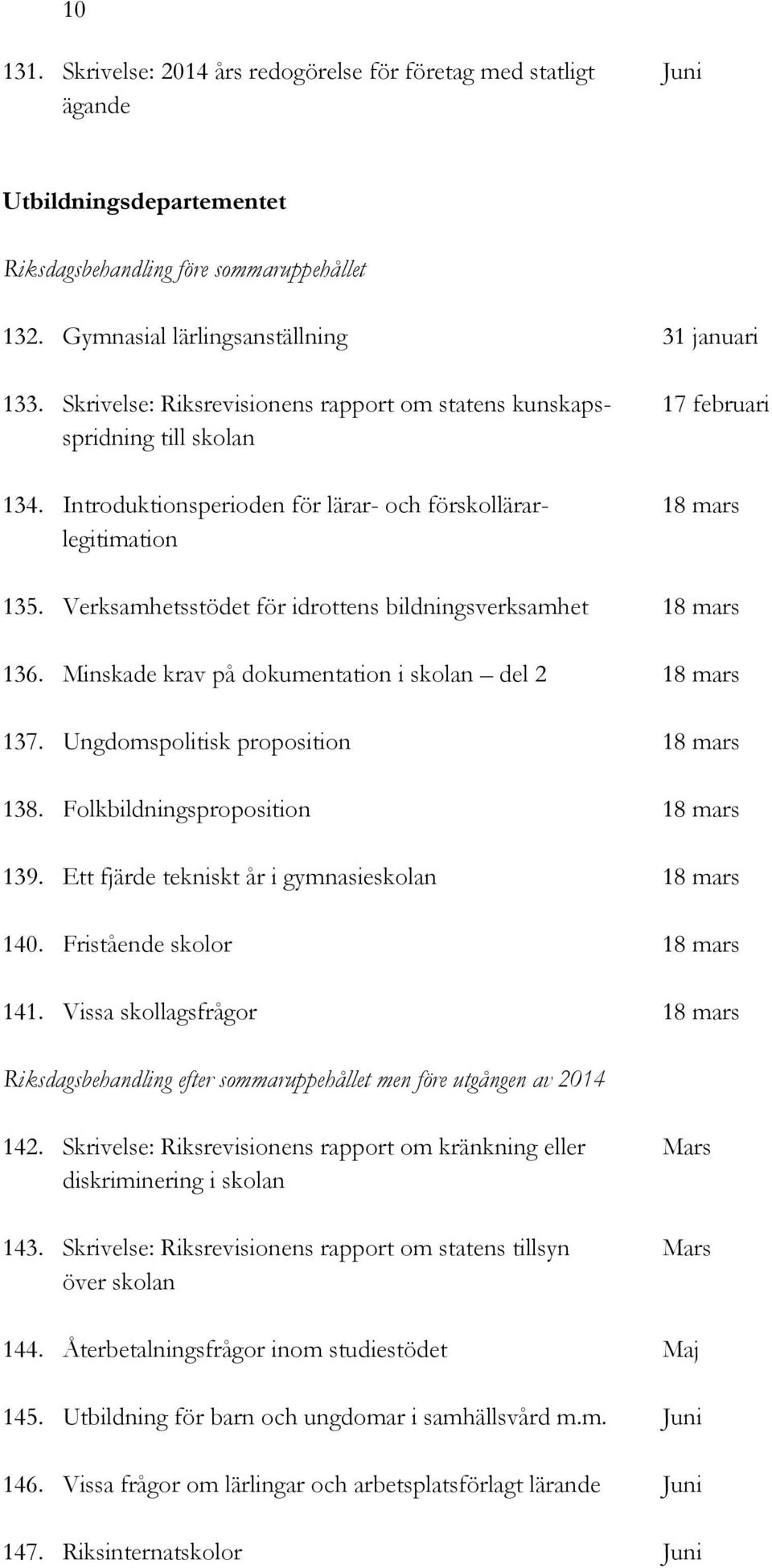 Verksamhetsstödet för idrottens bildningsverksamhet 18 mars 136. Minskade krav på dokumentation i skolan del 2 18 mars 137. Ungdomspolitisk proposition 18 mars 138.