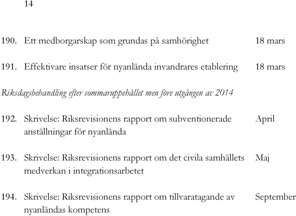 Skrivelse: Riksrevisionens rapport om subventionerade April anställningar för nyanlända 193.