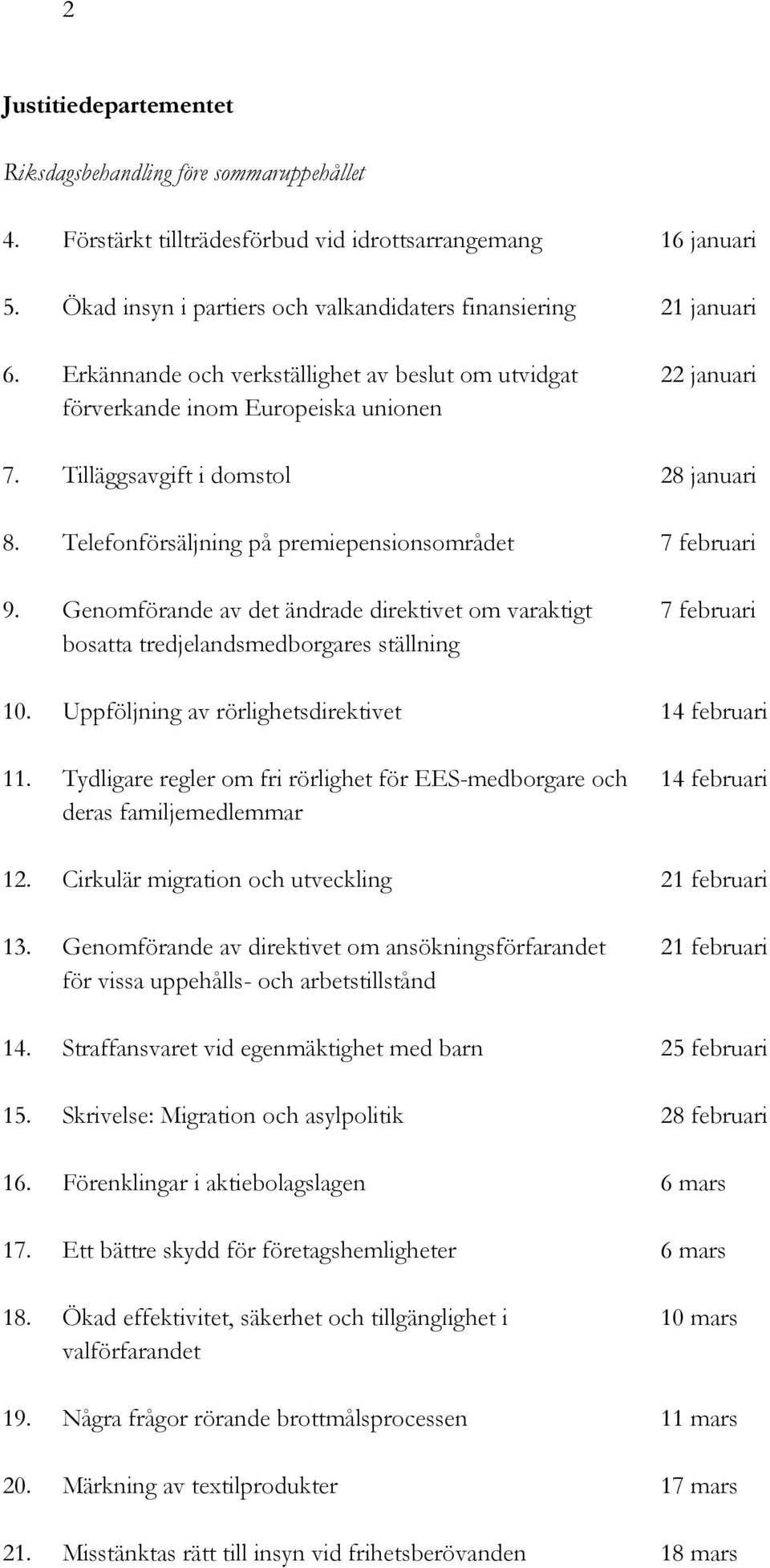 Genomförande av det ändrade direktivet om varaktigt 7 februari bosatta tredjelandsmedborgares ställning 10. Uppföljning av rörlighetsdirektivet 14 februari 11.