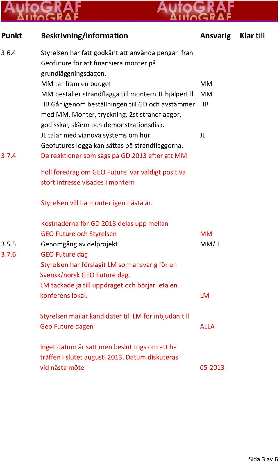 Monter, tryckning, 2st strandflaggor, godisskål, skärm och demonstrationsdisk. JL talar med vianova systems om hur JL Geofutures logga kan sättas på strandflaggorna. 3.7.