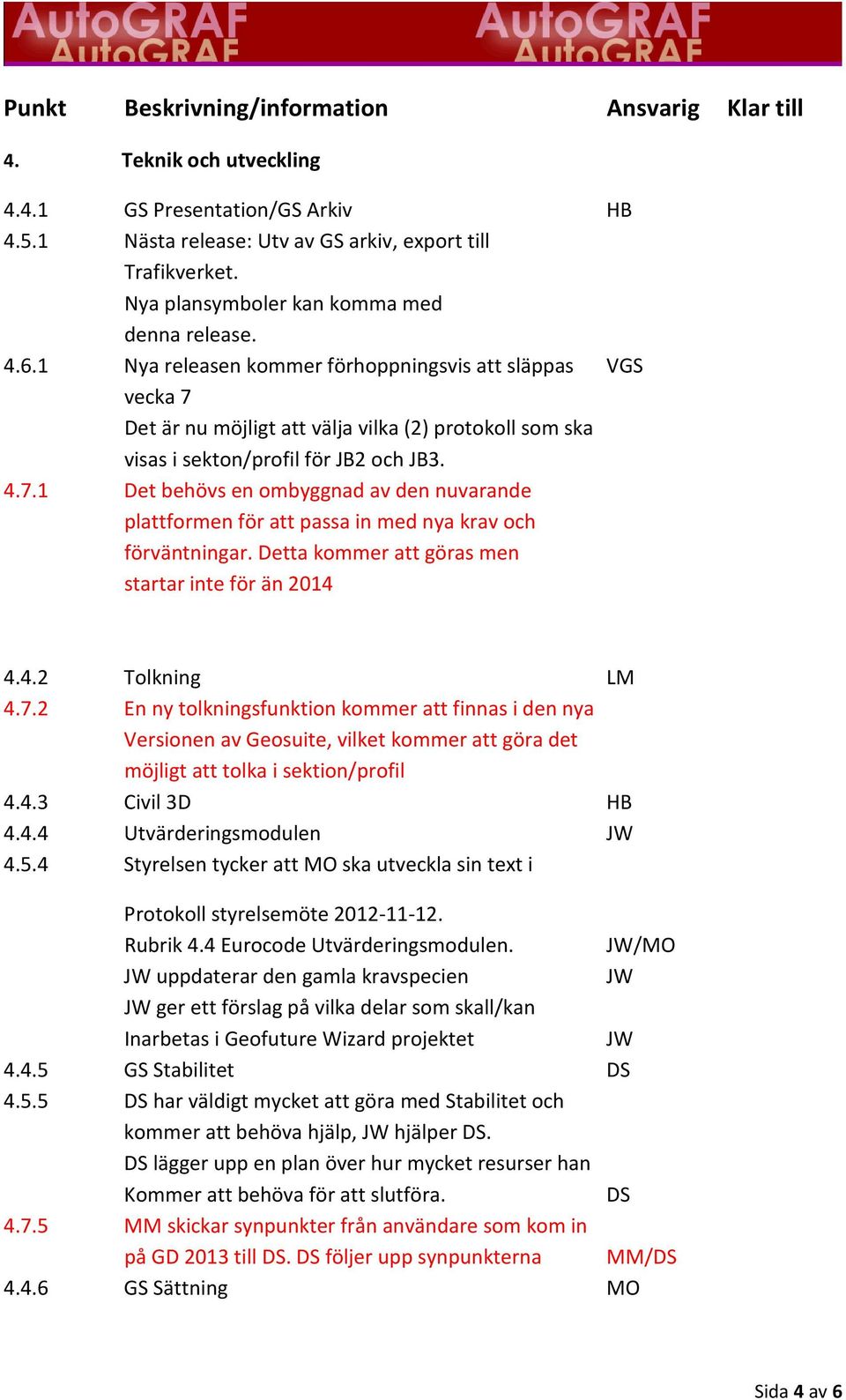 Detta kommer att göras men startar inte för än 2014 4.4.2 Tolkning LM 4.7.