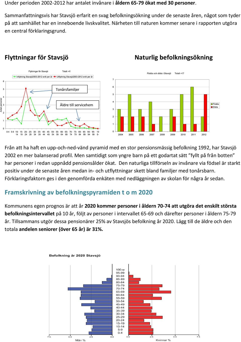 Närheten till naturen kommer senare i rapporten utgöra en central förklaringsgrund.