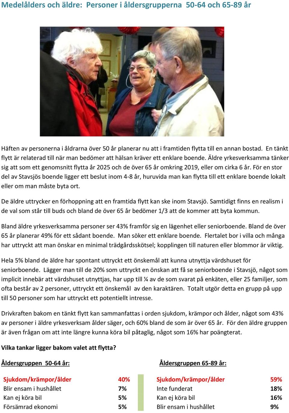 Äldre yrkesverksamma tänker sig att som ett genomsnitt flytta år 2025 och de över 65 år omkring 2019, eller om cirka 6 år.