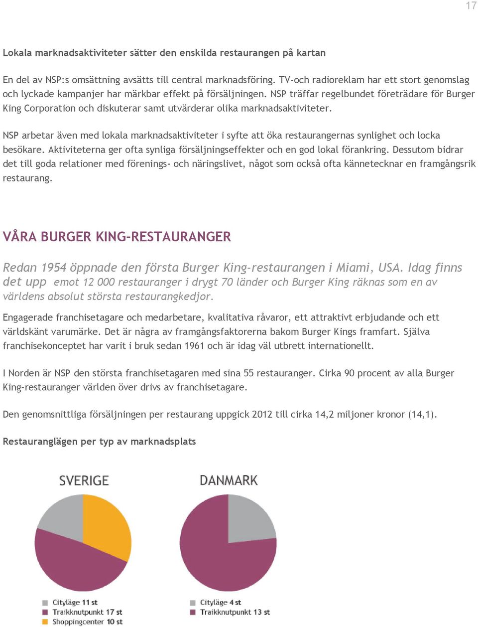 NSP träffar regelbundet företrädare för Burger King Corporation och diskuterar samt utvärderar olika marknadsaktiviteter.