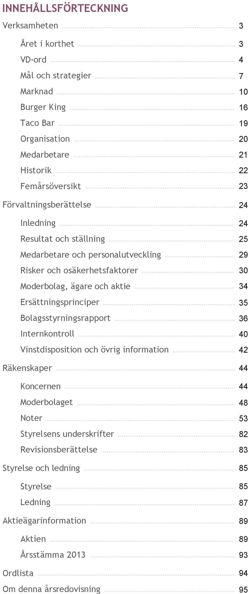 Bolagsstyrningsrapport Internkontroll Vinstdisposition och övrig information Räkenskaper Koncernen Moderbolaget Noter Styrelsens underskrifter Revisionsberättelse Styrelse