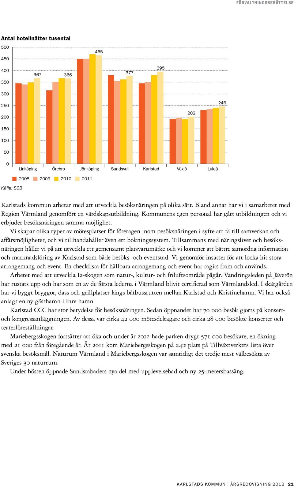 Kommunens egen personal har gått utbildningen och vi erbjuder besöksnäringen samma möjlighet.