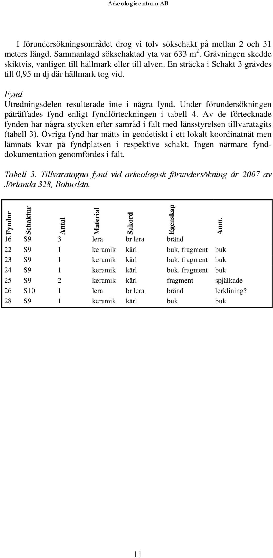 Av de förtecknade fynden har några stycken efter samråd i fält med länsstyrelsen tillvaratagits (tabell 3).