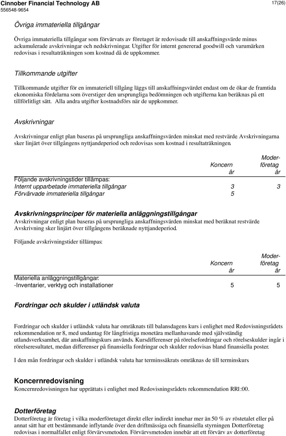 Tillkommande utgifter Tillkommande utgifter för en immateriell tillgång läggs till anskaffningsvärdet endast om de ökar de framtida ekonomiska fördelarna som överstiger den ursprungliga bedömningen