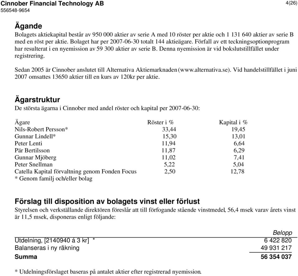 Sedan 2005 är Cinnober anslutet till Alternativa Aktiemarknaden (www.alternativa.se). Vid handelstillfället i juni 2007 omsattes 13650 aktier till en kurs av 120kr per aktie.