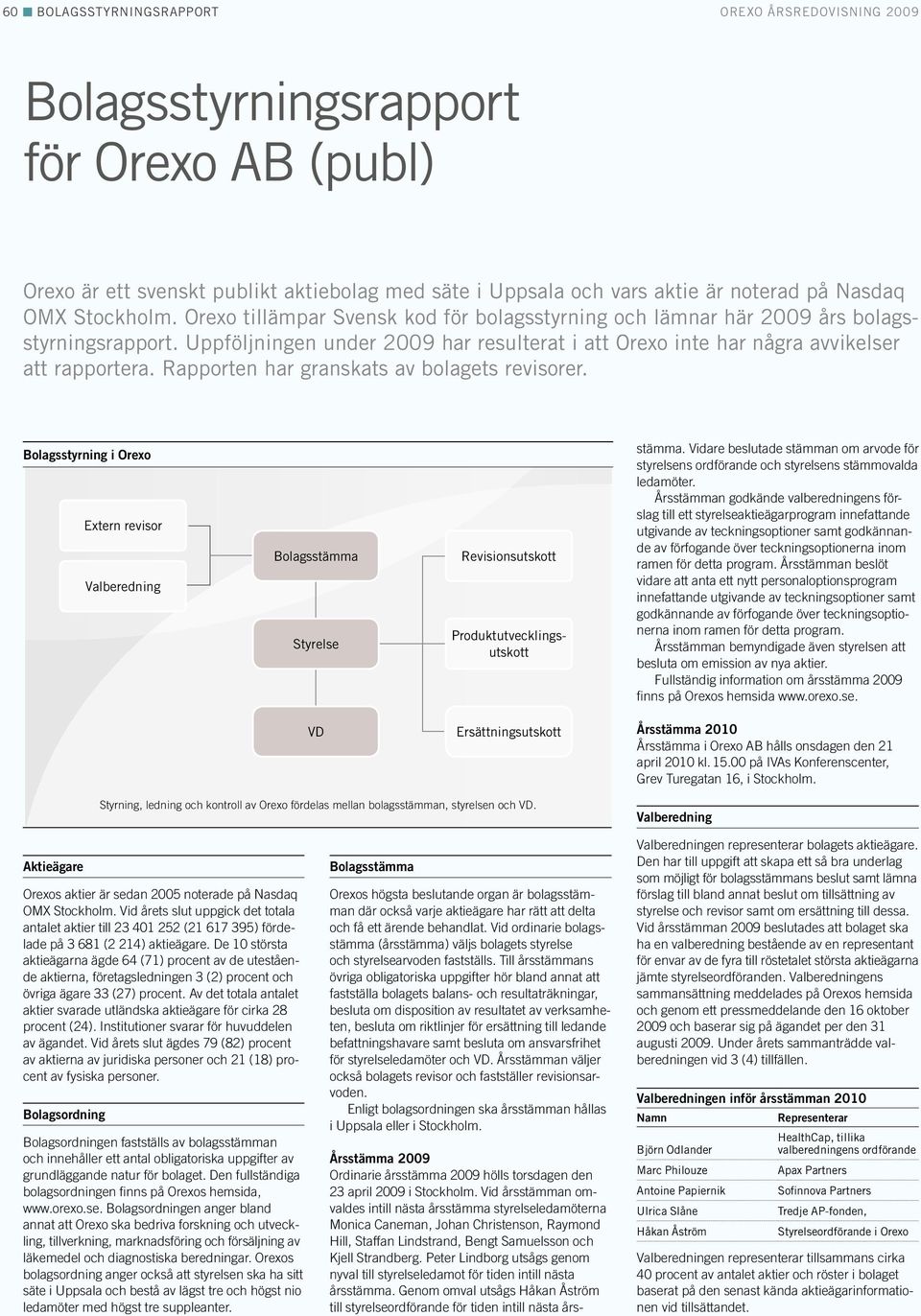 Rapporten har granskats av bolagets revisorer. Bolagsstyrning i Orexo Extern revisor Valberedning Bolagsstämma Revisionsutskott Produktutvecklingsutskott stämma.