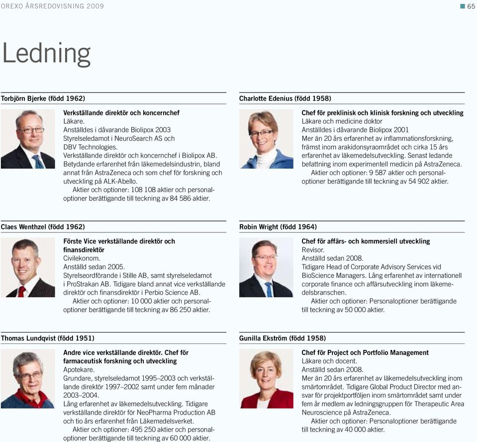 Aktier och optioner: 108 108 aktier och personaloptioner berättigande till teckning av 84 586 aktier.