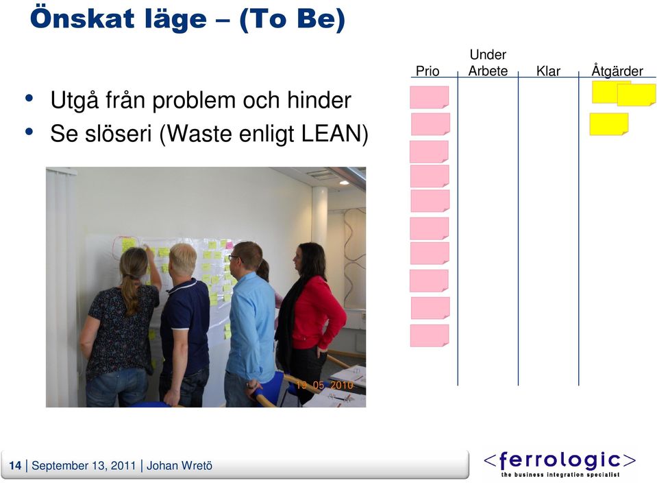 enligt LEAN) Prio Under Arbete Klar