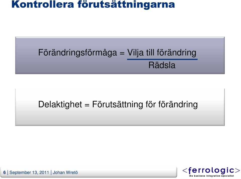 förändring Rädsla Delaktighet =