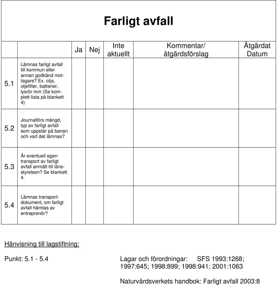 Se blankett 4. 5.4 Lämnas transportdokument, om farligt avfall hämtas av entreprenör? Hänvisning till lagstiftning: Punkt: 5.1-5.